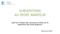 SUBVENTIONS AU SPORT AMATEUR RENNAIS